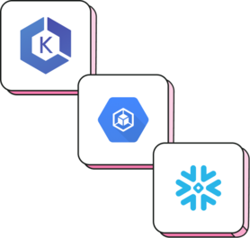Managed-Kubernetes