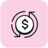 capabilities-showback